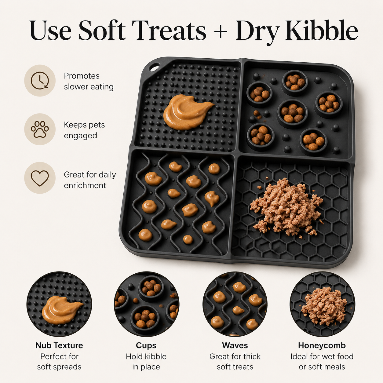 PetCozy Multi-Functional Pet Lick Mat and Bowl
