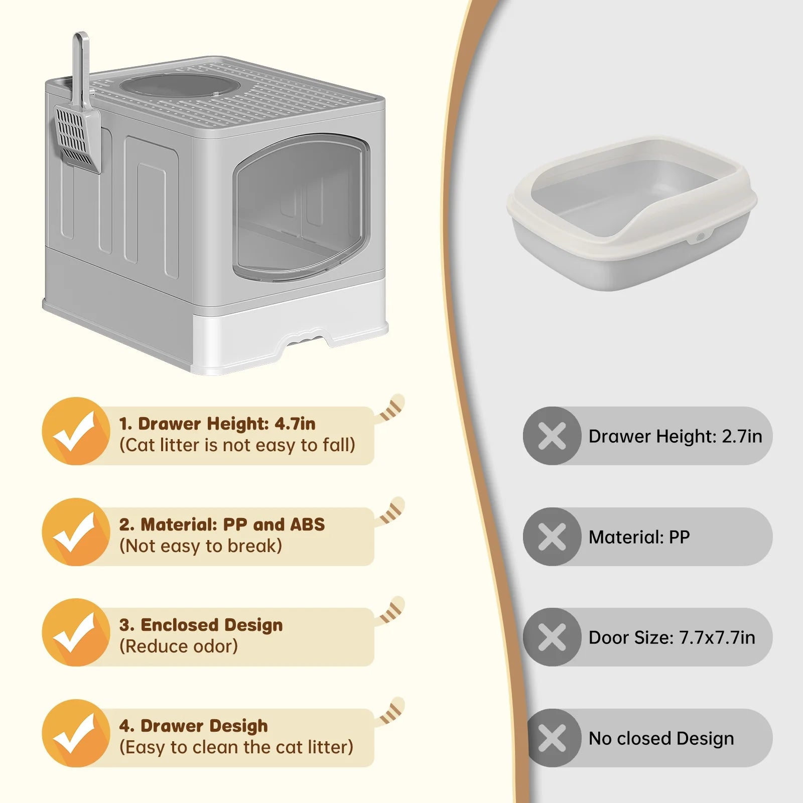 Large Foldable Cat Litter Box with Scoop, Front Entry Top Exit Cat Litter Pan with Lid, Enclosed Anti-Splashing Kitty Litter Box, Drawer Type Cat Litter Easy Cleaning and Scoop, Gray